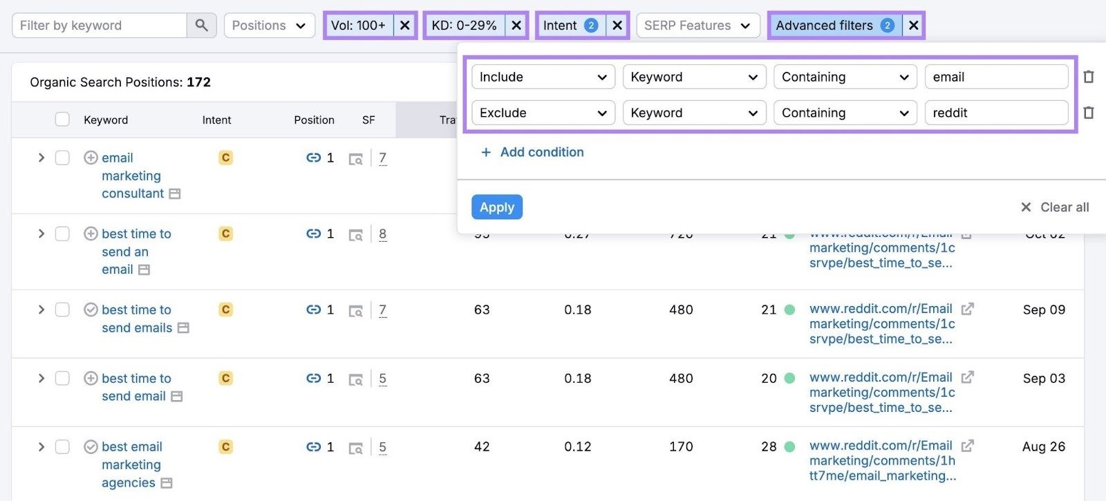 Applying volume, keyword difficulty, intent, and keyword filters on the Organic Search Positions report.