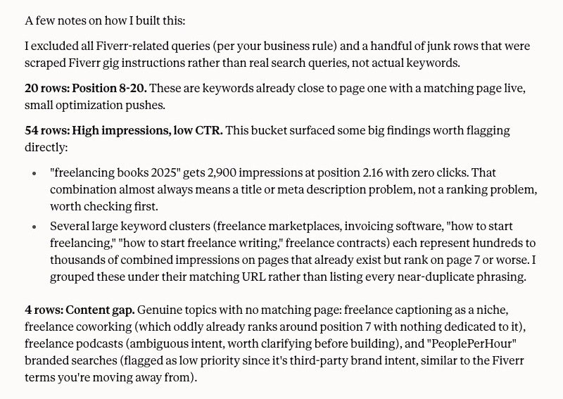 Claude summary of keyword opportunities grouped into positions 8–20, high-impression low-CTR terms, and content gaps