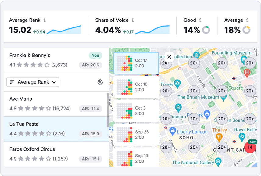 Boost Your Visibility in Local Search